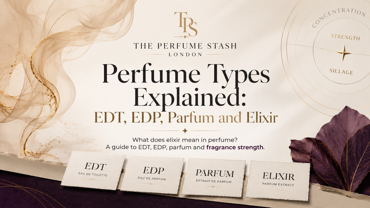 Perfume Types Explained: EDT, EDP, Parfum and Elixir