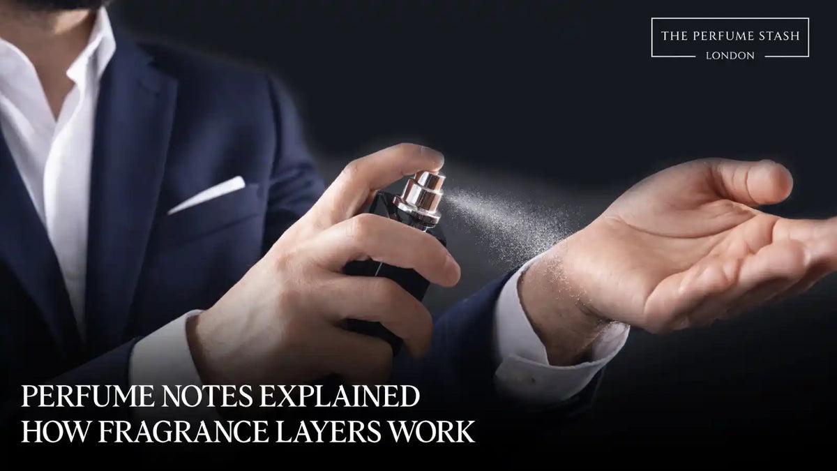 Perfume Note Explained How Fragrance Layers Work